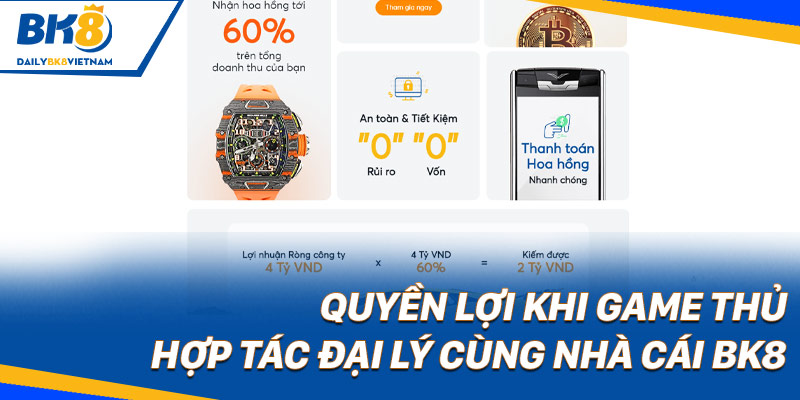 Quyền lợi khi game thủ hợp tác đại lý cùng nhà cái BK8