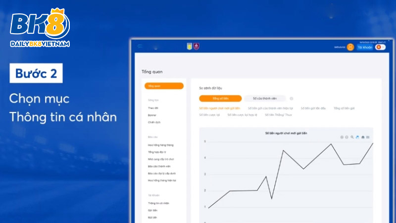 Đến trang hồ sơ đại lý