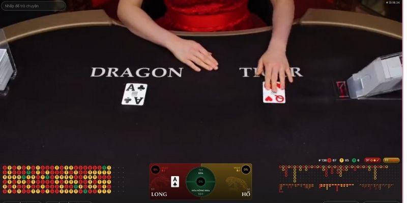 Nhà cái trả thưởng ngay khi có kết quả ván bài