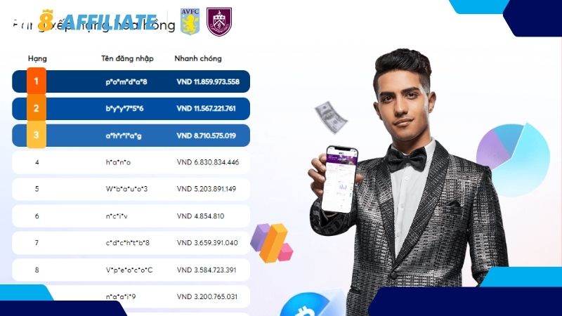 Dailybk8vn là đại lý cá cược đua ngựa hàng đầu