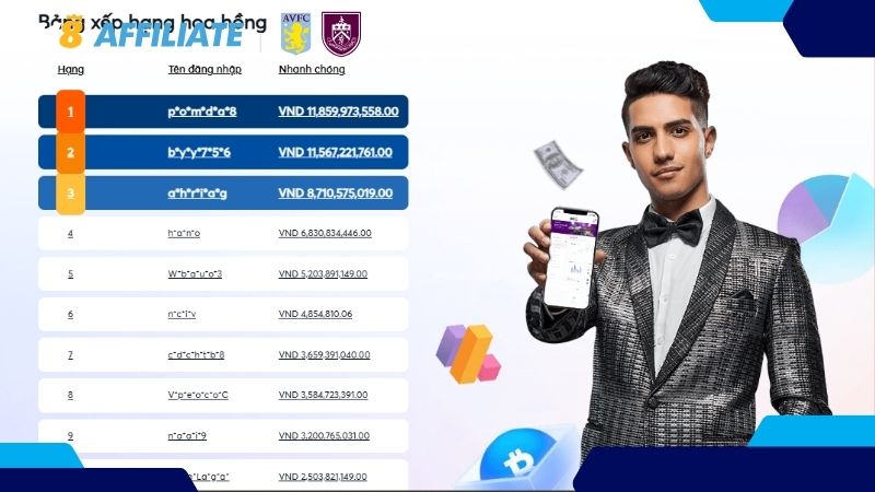 Đại lý nhà cái Sâm lốc: Bước đệm trên con đường làm giàu Chọn đại lý nhà cái Sâm lốc hoa hồng cao